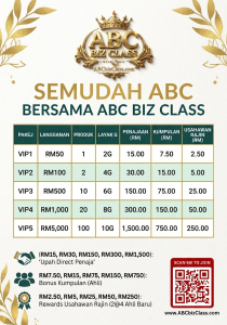 Flyers – VIP SEMUDAH ABC